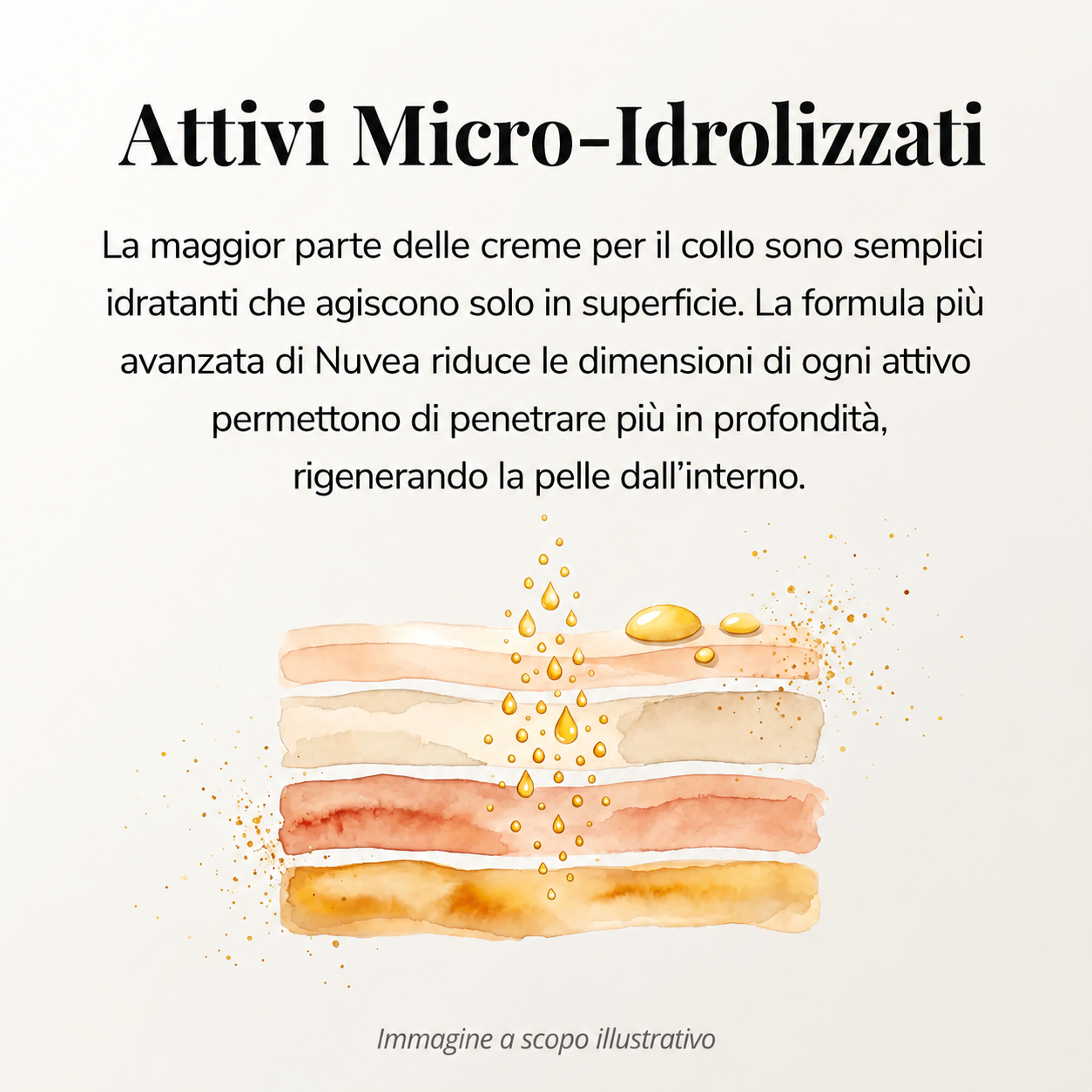 Nuvea® Crema per il collo rassodante e sollevante