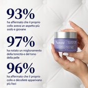 Nuvea® Crema per il collo rassodante e sollevante