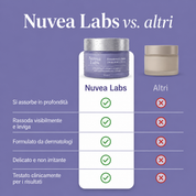 Nuvea® Crema per il collo rassodante e sollevante