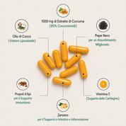 Nuvea Labs - Pura Curcuma