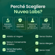 Nuvea Labs - Pura Curcuma