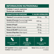 Nuvea Labs - Pura Curcuma