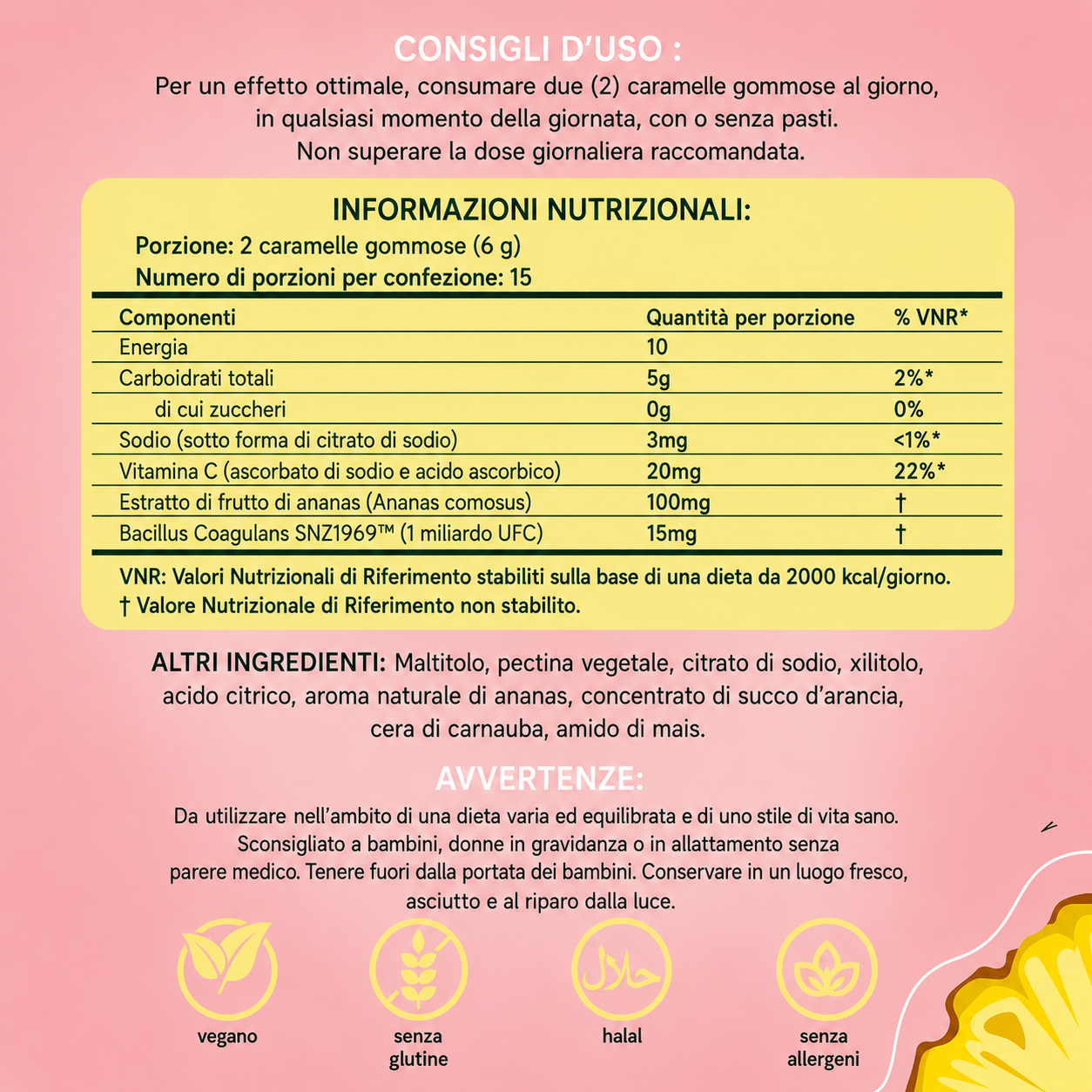 Gummies intime