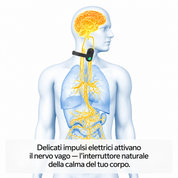 Stimolatore del nervo vago Nuvea Lite